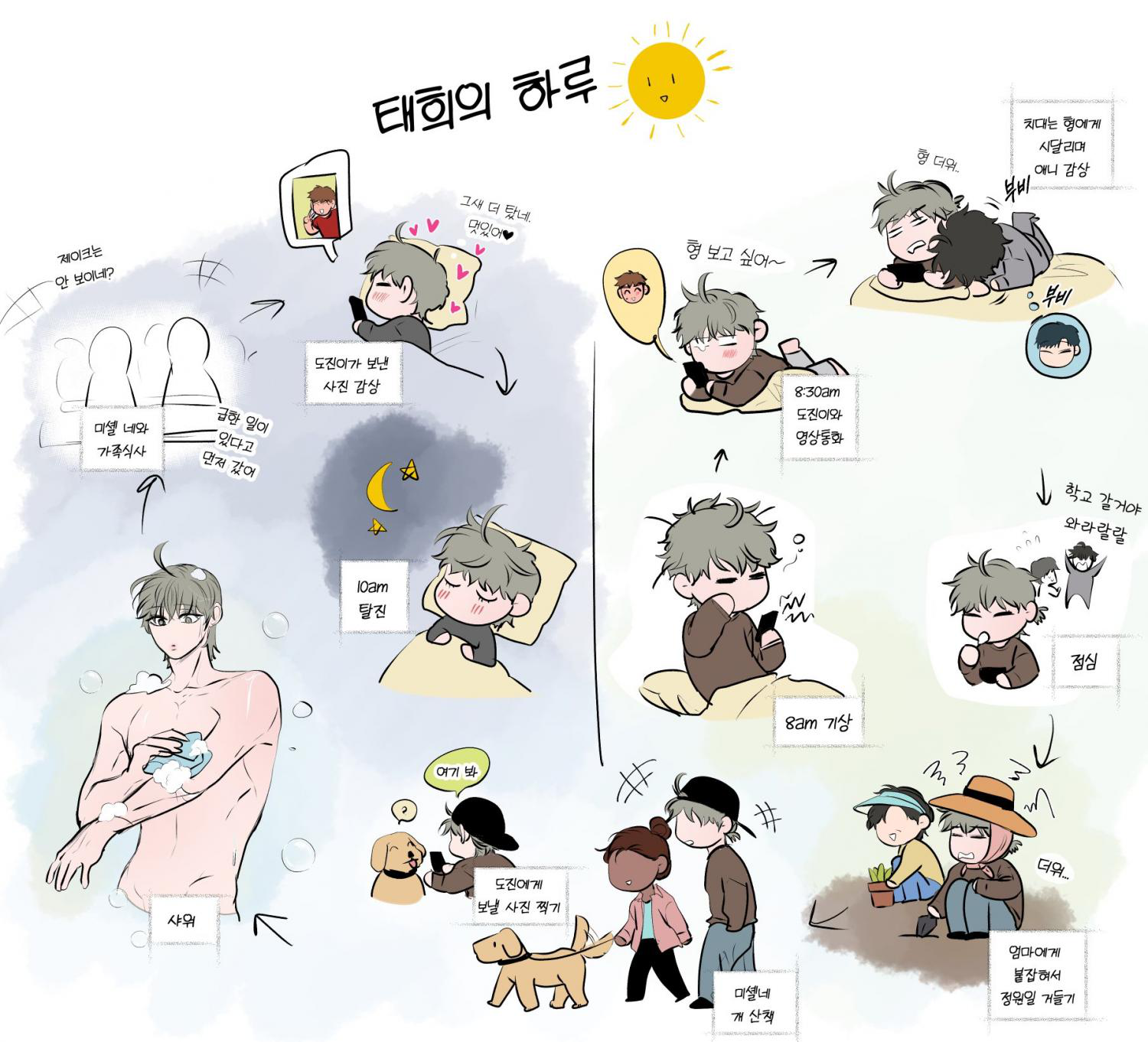 Page 55